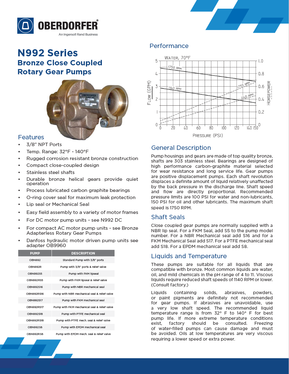 Data Sheet - N992 [EN].png